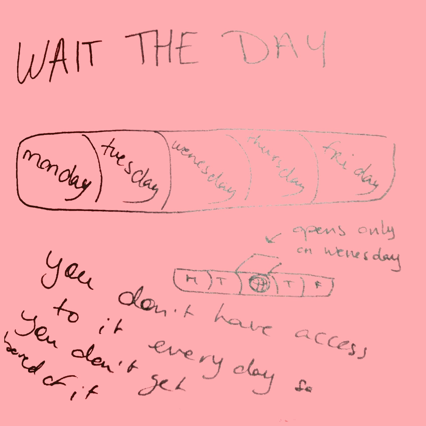 Wait the day post-it